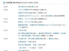 -学习谷日语培训日本留学·多语种外语教学(西单宣武分部)
