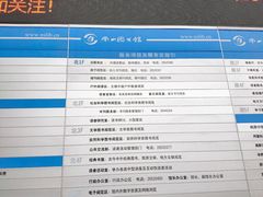 -南山图书馆(常兴路店)