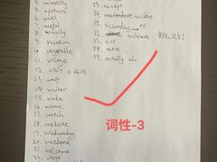 -新航道雅思托福·留学·考研培训(人民广场校区)