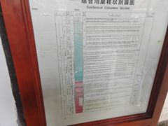 -燊海井