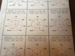 -飛鳥製茶
