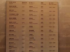 -土山湾博物馆