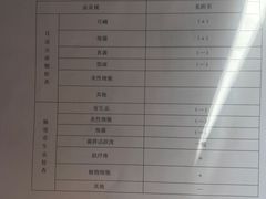 -瑞派名望志远动物医院·猫科·內科·异宠专科(直港大道店)