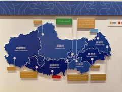 -西藏文化博物馆