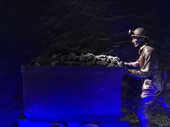 -大同煤炭博物馆