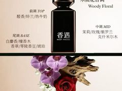 -万达广场(南昌红谷滩店)