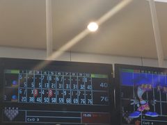 -广州保龄球馆(广州天河体育中心店)