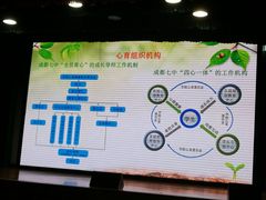 -成都七中(林荫校区)