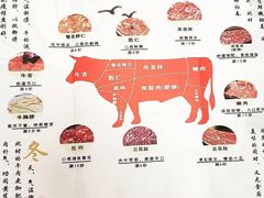 -三头牛·潮汕牛肉生蚝火锅 (夏湾店)