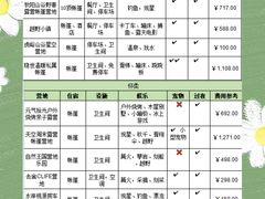 -沉浸北京·团建旅行·密室剧本杀·年会会议轰趴拓展