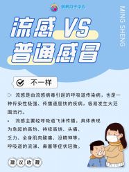 -明昇月子中心(番禺万达广场店)