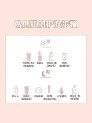 -美肤盾祛痘·问题肌头疗管理中心