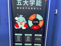 -鲸智学程素养中心(翠微大成路校区)