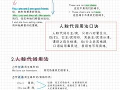 -ihope英语俱乐部(东直门店)