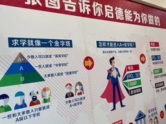 -启德考培雅思托福留学(香洲校区)