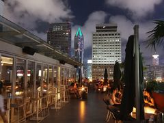 -城市露台景观餐厅(淮海路店)