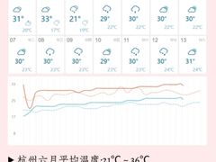 -杭州萧山国际机场