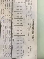 -1986婚纱摄影(清城店)