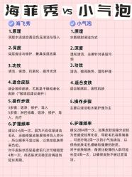 -VALMONT·若嫚蝶国际美肤中心