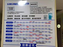 -乐博乐博少儿编程·机器人编程·信息学竞赛(未央校区)