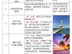 -三亚南山文化旅游区