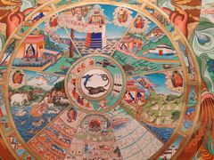 -青海藏文化博物院