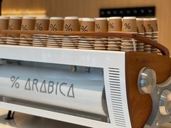 -% Arabica阿拉比卡咖啡烘焙工坊