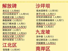 -盐老幺自贡盐帮菜老店