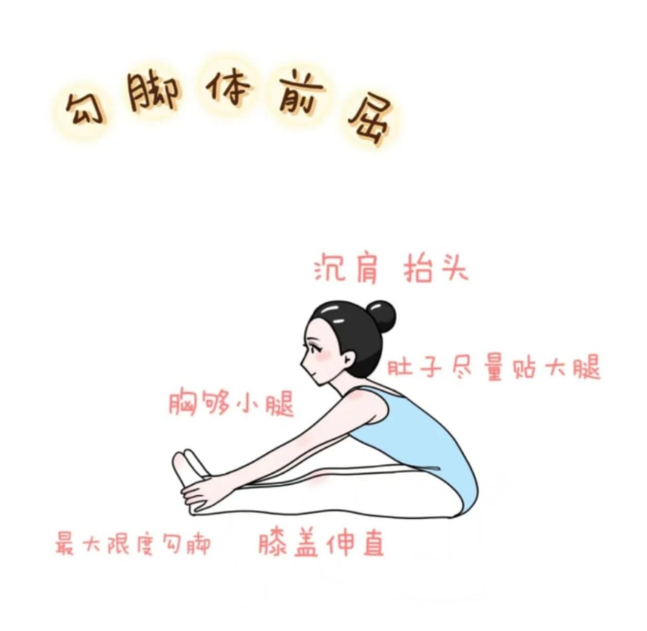 勾脚体前屈\n2.盘坐压旁腿准备\n3.盘坐压旁腿\n4.地面压旁腿\n5