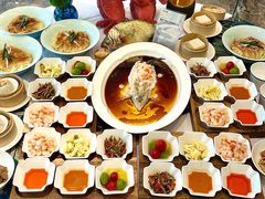 -百盛·鼎膳(中海财富中心)