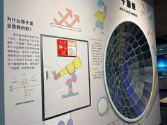 -绵阳科技馆