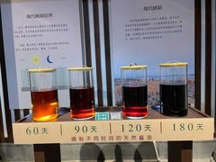 -厨邦酱油文化博览馆