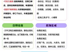 -巧克力渔家.小船海鲜胶东菜(万平口店)