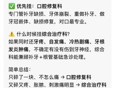 -上海市黄浦区牙病防治所(江西中路门诊部)