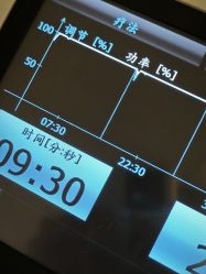 -明潪Selfology升维护理中心