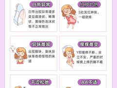 -沈阳沈大医院