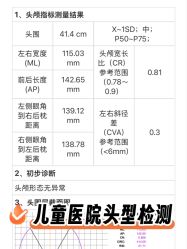 -上海市儿童医院(泸定路院区)