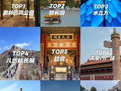 -故宫博物院(故宫)