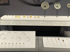 -贵州省博物馆(新馆)