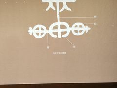 -太原市博物馆