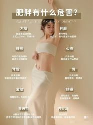 -香薇妮丝·定制减肥·身材管理