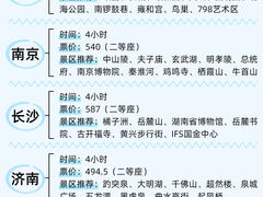 -华夏文旅西安度假区