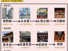 -春熙路步行街
