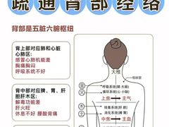 -康之道盲人按摩(二七路No.5店)