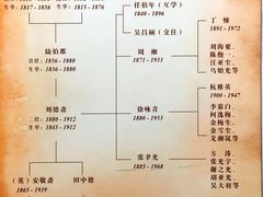 -土山湾博物馆