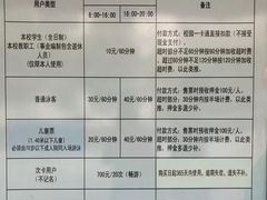 -同济大学四平路校区游泳馆