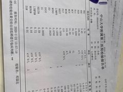-中山大学附属第三医院(天河院区)