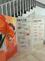 点击看大图 -广州健丽·去眼袋医疗美容机构