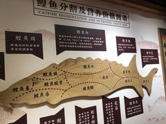 -胖姐渔村(中源大道店)