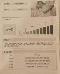 -丽复产后康复萧山旗舰中心